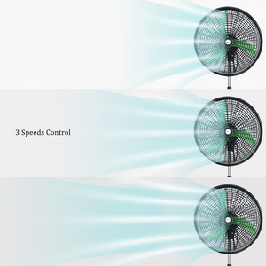 Bán Khuyến Mãi 18Inch 3Pcs Lưỡi Nhựa Mùa Hè Bệ <span class=keywords><strong>Fan</strong></span> 55W Cuộc Sống Lâu Dài Điện Đứng Người Hâm Mộ Chất Lượng Cao Thông Gió Nghiệp - Product Image 6