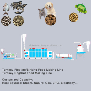 Sécheur à bande multi-couches industriel, convoyeur de séchage, machine à mailles multi-couches <span class=keywords><strong>pour</strong></span> l'alimentation des poissons - Product Image 6