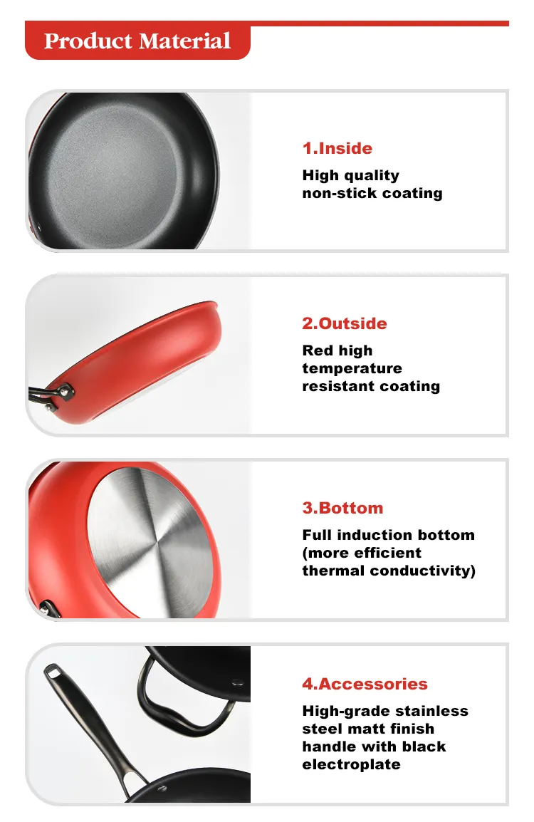 Zhongheng Oem Elegantie Serie Geperst Aluminium Kookgerei Non-Stick Kookgerei Set Inductiebasis Volledige Inductiebodem