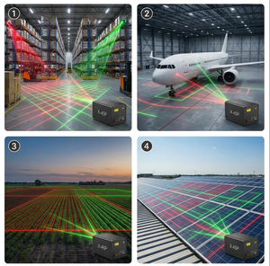 Lampes laser anti-oiseaux pour prévenir les dommages causés aux cultures agricoles par les oiseaux – Rayons laser pour éloigner en toute sécurité diverses espèces <span class=keywords><strong>d</strong></span>'oiseaux - Product Image 3