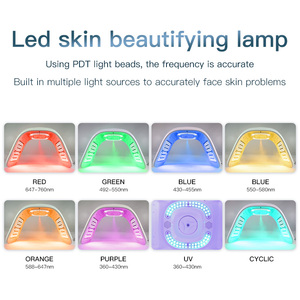 หน้ากากออกซิเจน PDT LED 7 สีแบบพกพาสำหรับมืออาชีพ พร้อมสเปรย์นาโนคอลลาเจน 5 มิติ บำรุงผิวด้วยไอน้ำสปา ช่วยฟื้นฟูผิว - Product Image 3