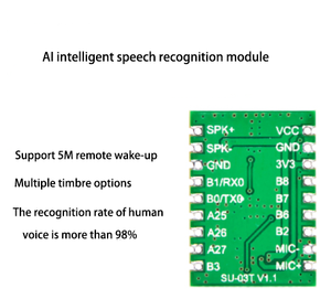 Mô-đun Nhận Dạng Giọng Nói Thông Minh AI Mô-đun Điều Khiển Giọng Nói Ngoại Tuyến Có Micrô Âm Thanh + Loa - Product Image 3