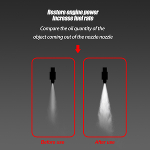 Veas 1l Nozzle Test Vloeibare Universele Diesel Benzine Brandstofinjectoren Controleren En Repareren Auto Verzorgingsproduct - Product Image 5