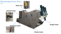 Pressoir à vis, nouvelle technologie, équipement industriel d'arrosage des marmottes, nouveauté,