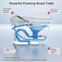 S037 Toilette intelligente de haute qualité à poser au sol avec bidet automatique, réservoir encastré, siphon en P inclus, télécommande, en céramique