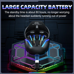 Auriculares para Juegos <span class=keywords><strong>ONIKUMA</strong></span> T27 de Modo Dual, Auriculares Inalámbricos Verdaderos TWS 2.4G, Auriculares Bluetooth con Latencia Ultrabaja - Product Image 5