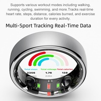 Yawell Fabrik Maßgefertigter OEM Dual PD Smart Ring NORDIC Chip Herzfrequenz Schlaf Fitness Gesundheitsmonitor R20 Smart Ringe für Männer und Frauen