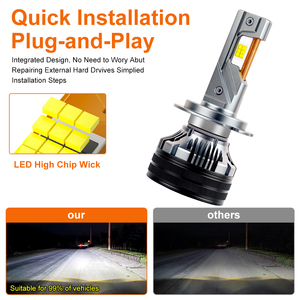 Lampadina LED <span class=keywords><strong>H7</strong></span> Premium ad Alta Potenza 60W 15000LM 6500K 12V per Fari <span class=keywords><strong>Auto</strong></span>, Camion e Moto con Montaggio Universale - Product Image 3