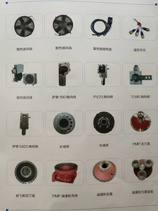 Hỗ trợ lắp ráp con lăn với cơ sở thép ISUZU foton liebherr trộn bê tông xe tải một phần xả điền CHUTE xử lý hoàn chỉnh - Product Image 4