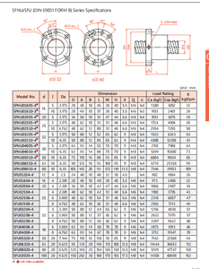 Suministro Directo de Fábrica en China: Tornillo de Bolas SFU1605 SFU2005 2505 de Alta Calidad con Eje de 1000 mm - Product Image 4