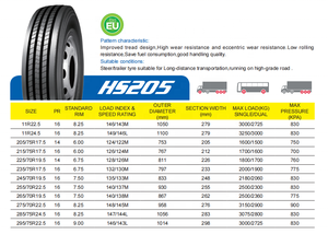 Neumáticos Radiales para Camión KAPSEN 11R24.5-16PR TBR, Nuevos, para Dirección y Remolque, Gran Oferta, Neumáticos para Minería, Bloque Grande - Product Image 4