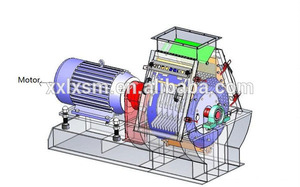 Grande capacité goutte d'eau broyeurs <span class=keywords><strong>à</strong></span> <span class=keywords><strong>marteaux</strong></span> prix/utilisé grain <span class=keywords><strong>broyeur</strong></span> <span class=keywords><strong>à</strong></span> <span class=keywords><strong>marteaux</strong></span> <span class=keywords><strong>à</strong></span> vendre - Product Image 4