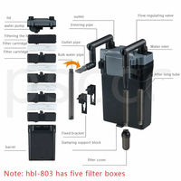 Filtre d'aquarium SUNSUN HBL-8, débit d'eau réglable, filtre à suspendre pour aquarium avec écrémeur d'huile