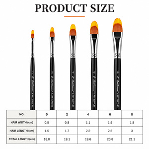 Juego de 5 pinceles de doble capa Paul Cézanne, pinceles profesionales de nailon tipo filbert <span class=keywords><strong>con</strong></span> mango de madera para pintura <span class=keywords><strong>con</strong></span> textura única - Product Image 5
