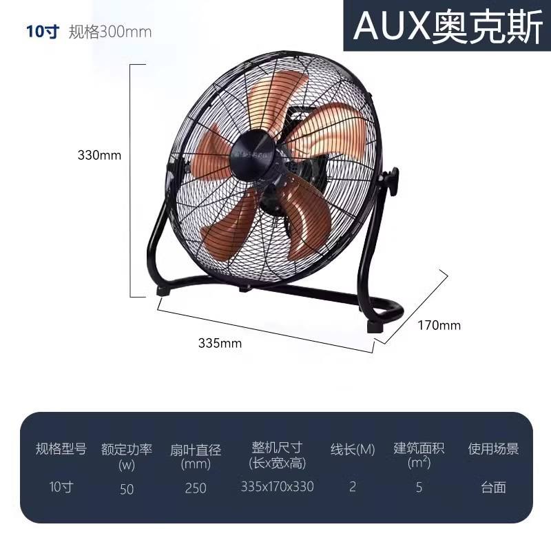 อัพเกรด 5 ใบ 4 สปีด 10 นิ้ว