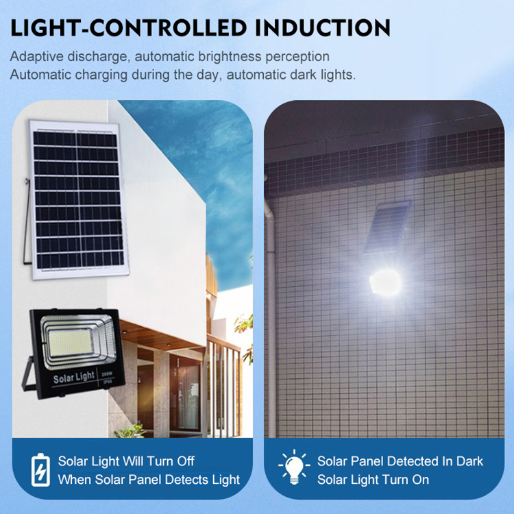 New Arrival IP67 Waterproof Outdoor Solar Power Flood Light 25W 300W Aluminium SMD LED Chip for Garden 40W 60W 100W 200W Options · image 3