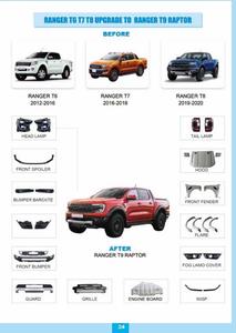 Accessoires extérieurs <span class=keywords><strong>pour</strong></span> pick-up 4x4, <span class=keywords><strong>kit</strong></span> de carrosserie <span class=keywords><strong>pour</strong></span> mise à niveau du pare-chocs avant, <span class=keywords><strong>kit</strong></span> de lifting compatible avec <span class=keywords><strong>Ford</strong></span> <span class=keywords><strong>Ranger</strong></span> T6 T7 T8 à T9 2023 <span class=keywords><strong>Ranger</strong></span> <span class=keywords><strong>Raptor</strong></span> - Product Image 3