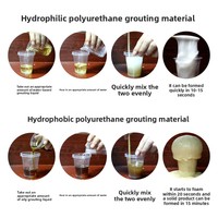 Agent moussant pour coulis de polyuréthane à base d'huile et d'eau, étanchéité, anti-fuite, matériau de coulis haute pression, mastic