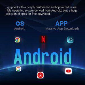 Écran d'affichage de moniteur de plafond pour voiture HD Ford Pyle avec caméra de recul, vidéo de plafond pour tous les véhicules sans batterie - Product Image 6