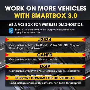 เครื่องวิเคราะห์เครื่องยนต์ X431 PRO 5 OBD2 สำหรับรถยนต์ 86 ยี่ห้อ ได้รับการรับรองมาตรฐาน CE - Product Image 5