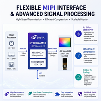 Layar Micro OLED 1,03 Inci 2560x2560, Panel Si-OLED Kecerahan Tinggi 1500 Nits dengan Antarmuka MIPI untuk Kacamata Pintar AR/VR & HMD