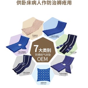 Anti Bedsore Air Mattress PVC Cyclical Sleep Function For Elderly Medical <b>Nursing</b> <b>Pad</b> - Product Image 2
