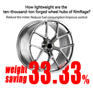 BBS FI R Maßgefertigte 18 19 20 21 Zoll Geschmiedete Autofelgen 5x114,3 5x112 5x120 Leichtmetallräder für BMW <span class=keywords><strong>M</strong></span>-Serie M2 M3 M4 F90 M5 - Product Image 2