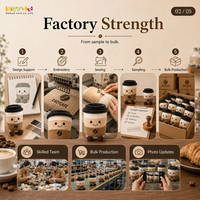 Boneka Cangkir Kopi Kustom Terbaru untuk Pembukaan Kafe & Peluncuran Merek, Pilihan Ramah Lingkungan, Sampel Cepat, Pengiriman Global