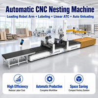 Máquina CNC Industrial de Nesting, Totalmente Automática, con Etiquetado y Carga Automática, de Alta Precisión, para Tallado de Madera en la Producción de Muebles de Panel