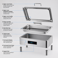 KUNTAI Elektrischer Silberner Rechteckiger 9L Buffet-Wärmer mit Manueller Temperaturregelung und Sichtbarem Hydraulischem Klappdeckel
