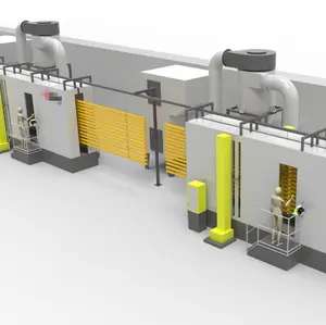 Ligne de revêtement en poudre électrostatique/Fournisseurs de ligne de revêtement en poudre personnalisable