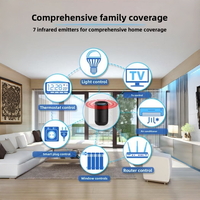 Altavoz Inteligente Inalámbrico con Control por Voz Alexa, Alimentado por Batería, para Uso en Interiores y Exteriores