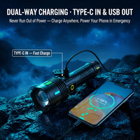 Linterna LED de alto lumen, recargable por USB, portátil, para trabajo, camping, pesca, reparaciones, luz de antorcha.