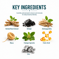 Gouttes liquides à base de plantes personnalisées Ashwagandha Maca Shilajit Zinc Mélange minéral botanique Complément alimentaire Marque privée OEM Vente en gros