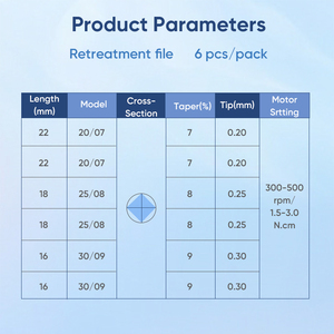 Набор эндодонтических файлов для корневых каналов, 6 шт., ротационные, термоактивные, из NiTi сплава, для использования с эндомотором - Product Image 5