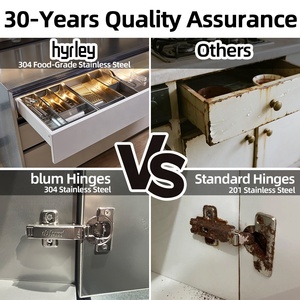 Dapur BBQ Outdoor Antibakteri Terlaris, Kabinet Dapur Outdoor Modern Custom dari Baja Anti Karat untuk Halaman - Product Image 2