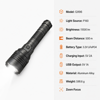 G996 Senter LED USB Isi Ulang IP65 Dapat Diperbesar Super Terang Jarak Jauh Bahan Aluminium Alloy untuk Berkemah Mendaki Darurat