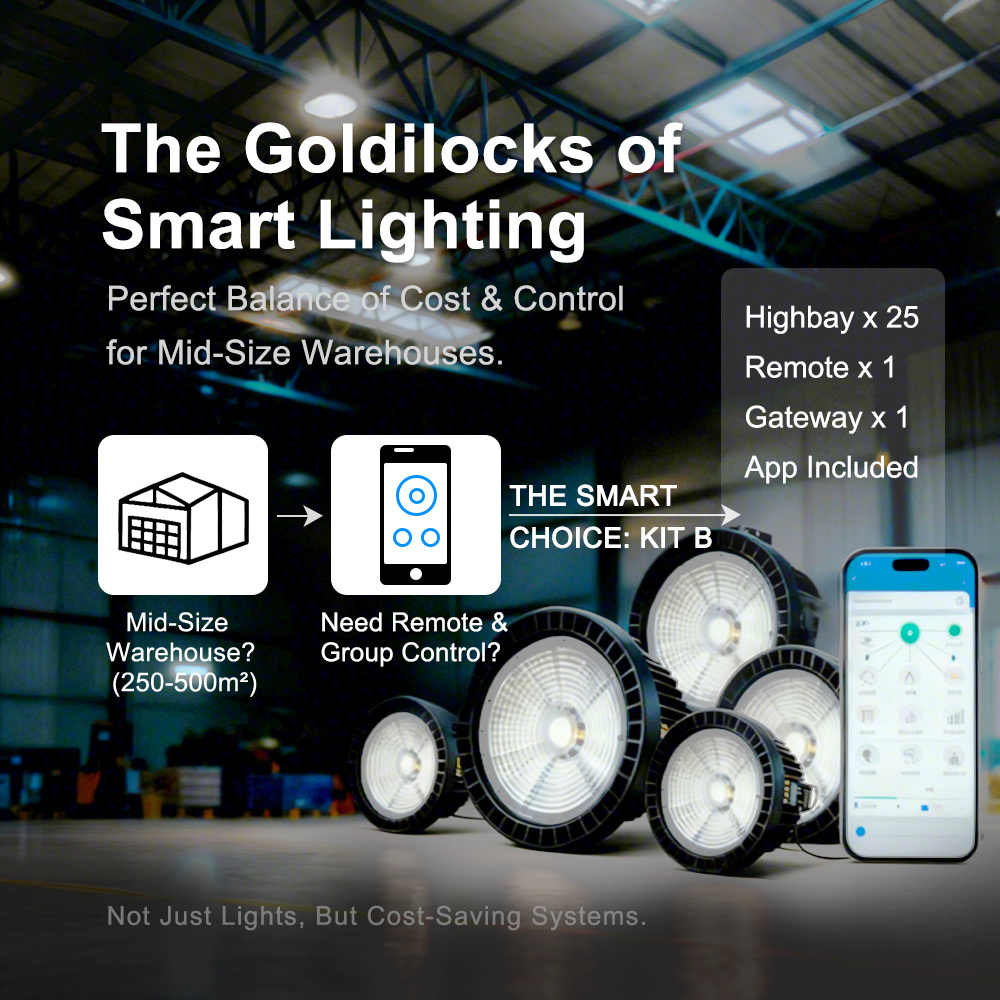 Parking Garage Luminaires with IP65 Waterproof Rating, PC Body Bay Light for Underground Parking and Garage Ceilings