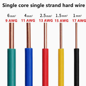 Cable blindado redondo de cobre suave Rvv 300/500V, cable doméstico negro con aislamiento de PVC y tierra trenzada BV/BVR - Product Image 2
