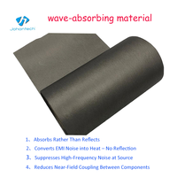 Feuille absorbante magnétique fine de 0,05 mm Johan pour l'absorption du bruit des câbles de circuits imprimés flexibles