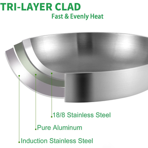 EXW Price Eco-Friendly Multifunctional Stainless Steel Frying <b>Pan</b> & Sauce <b>Pan</b> Gas & Induction Ready Classic Design Cooking Ware - Product Image 5