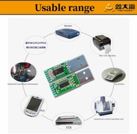 Câble de débogage USB vers RJ11/RJ12 Câble de brosse USB vers RJ11 TTL232 Câble de données électroniques à puce FTDI