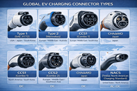 Chargeur EV tout-en-un Iuxpower EVD1000 240 kW 220 V Haute Précision Protection IP67 Garantie 1 An Station de Recharge EV Testée