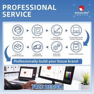 Nhiều Gấp Chất Lượng Tốt Giấy Dập Nổi Khăn Tay N Gấp 1 Lớp 2ply Trắng Thấm Nhiều Khăn - Product Image 5