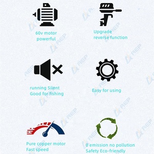 Regardez! Moteur électrique <span class=keywords><strong>hors</strong></span>-<span class=keywords><strong>bord</strong></span> 60v 3kw avec régulateur de vitesse, moteur de bateau <span class=keywords><strong>hors</strong></span>-<span class=keywords><strong>bord</strong></span> bon marché à vendre - Product Image 4