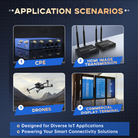 Módulo Wifi6 O9201UD IEEE802.11a/b/g/n/ac/ax DC3.3V Wifi de Doble Banda 2.4GHz/5.8GHz 80MHz 2T2R Antena Wifi Inalámbrica para POS/IoT