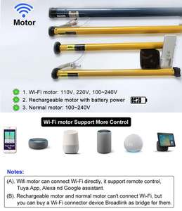Stores enrouleurs motorisés <span class=keywords><strong>anti</strong></span>-<span class=keywords><strong>UV</strong></span> <span class=keywords><strong>pour</strong></span> bureaux, stores enrouleurs à commande intelligente - Product Image 6