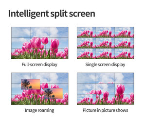 55 inch trong nhà bức tường video <span class=keywords><strong>LCD</strong></span> Bảng điều chỉnh ma trận nối màn hình 0.88 mét bức tường Video cho quảng cáo hiển thị - Product Image 5