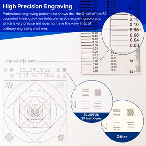 Sloufun-máquina de grabado láser S6 <span class=keywords><strong>S6PRO</strong></span> S9 de alta precisión, grado Industrial, instalación directa, guía lineal de eje X, Kit actualizado - Product Image 5
