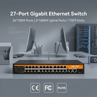 Switch POE TINCAM 48V Jarak 100/250 Meter 24*POE +2*10/100/1000M Uplink Desktop Vlan Switch Jaringan untuk Kamera Hikvision